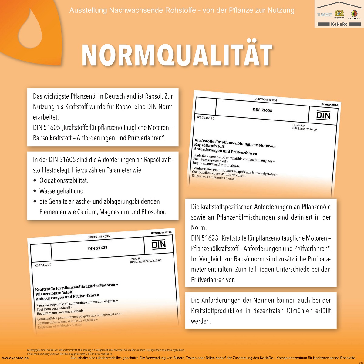Abteilung 5: Normqualität