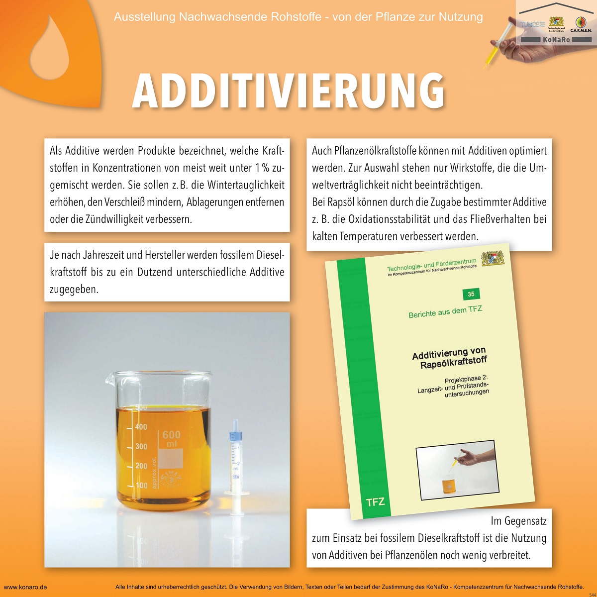 Abteilung 5: Additivierung