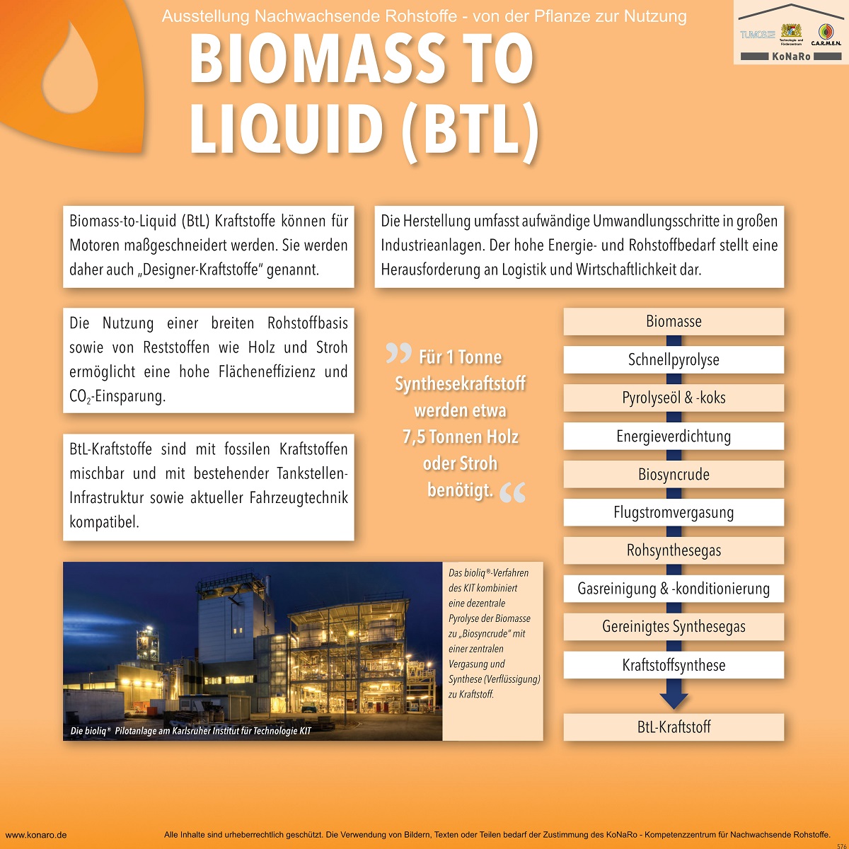 Abteilung 5: Biomass to Liquid