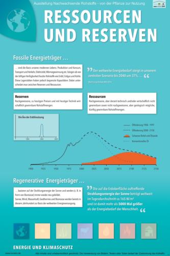 Abteilung 1: Ressourcen und Reserven