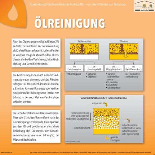 Abteilung 5: Ölreinigung