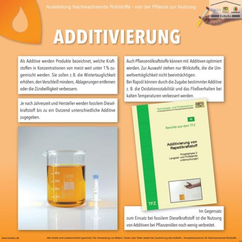 Abteilung 5: Additivierung