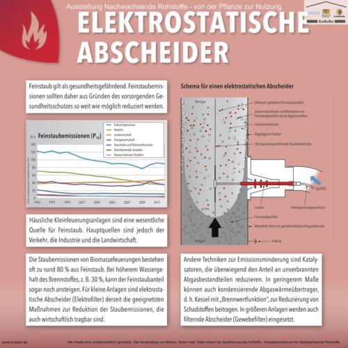 Abteilung 6: Elektrostatische Abscheider