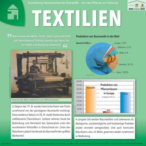 Abteilung 7: Textilien