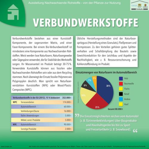 Abteilung 7: Verbundwerkstoffe